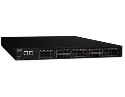 Picture of 2498-B40 IBM San40b-4 40port 8gb San Switch. New Bulk Pack.