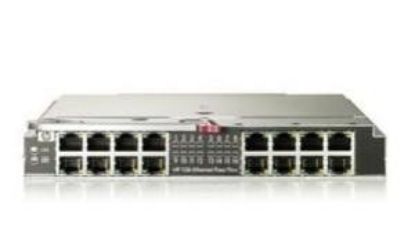 Picture of 406740-B21 HPE Bladesystem 1GB Ethernet C-Class Pass-Thru Expansion Module | Refurbished