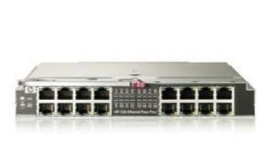 Picture of 406740-B21 HPE Bladesystem 1GB Ethernet C-Class Pass-Thru Expansion Module | Refurbished