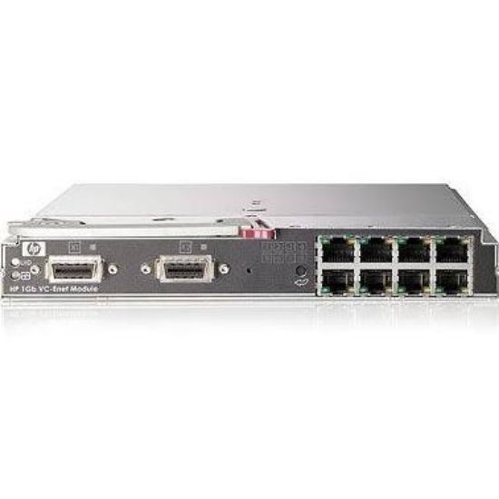 Picture of 542-BBBS Dell FX2 Pass-Through 8 Port 10GBE SFP+. Refurbished.