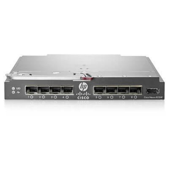 Picture of 657787-B21 HPE Nexus B22 Fabric Extender 16 Ports Expansion Module | Refurbished