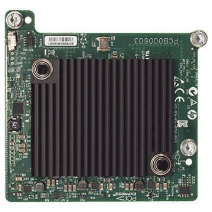 Picture of 702213-B21 HPE Infiniband Qdr Dual Port Pci Express 3.0 X16 545m Adapter. Refurbished.