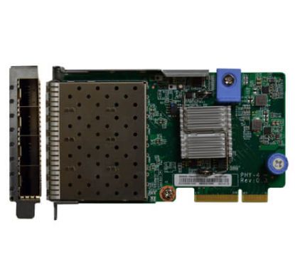Picture of 7ZT7A00544 Lenovo Thinksystem 1GB 2-Port RJ45 LOM Adapter | Brand New 3 Years Warranty
