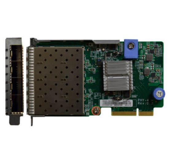 Picture of 7ZT7A00544 Lenovo Thinksystem 1GB 2-Port RJ45 LOM Adapter | Brand New 3 Years Warranty