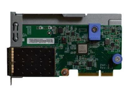 Picture of 7ZT7A00546 Lenovo Thinksystem 10GB 2-Port SFP+ LOM Adapter. New Factory Sealed 3 Years Lenovo Warranty.