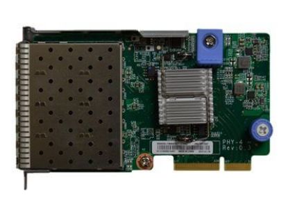 Picture of 7ZT7A00547 Lenovo Thinksystem 10GB 4-Port SFP+ LOM Adapter. New Factory Sealed 3 Years Lenovo Warranty.