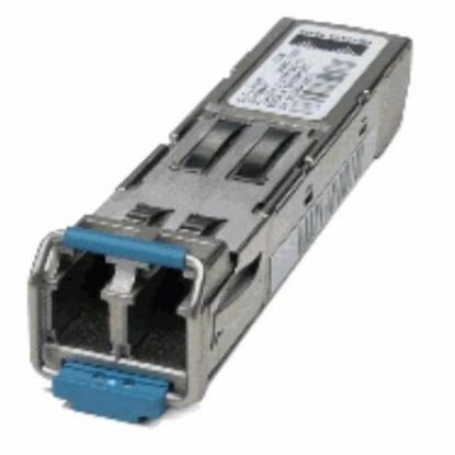 Picture of 88Y6061 IBM - Cisco 1000base-T Sfp Transceiver. Refurbished.