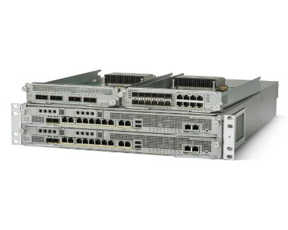 Picture of ASA5585-S40P40-K9 Cisco ASA 5585-X Security Appliance | Refurbished