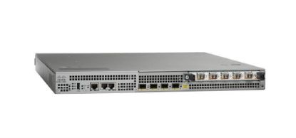 Picture of ASR1001-4X1GE Cisco ASR1001 Series 6 Slots IOS Firewall Aggregation Services Route | Refurbished