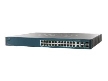Picture of ESW-520-24P-K9 Cisco Small Business Pro ESW 520 24-Ports 10/100 PoE + 4 GigE Ports | Refurbished