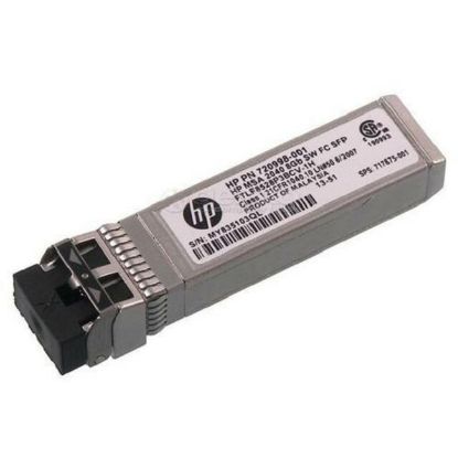 Picture of HPE 721000-001 10GB SFP+ 4-Pack Transceiver | Brand New 3 Years