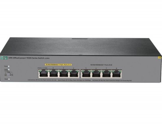 Picture of HPE JL383A Office Connect 1920s SFP PoE+ Gigabit Ethernet 8-Ports Switch | Refurbished