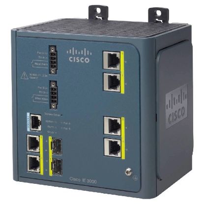 Picture of IE-3000-4TC Cisco Industrial Ethernet 3000 Series Managed 4 Ports Switch | Refurbished