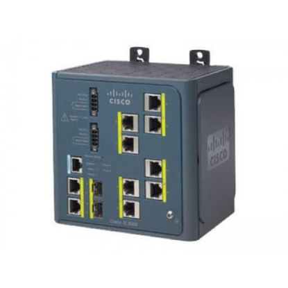 Picture of IE-3000-8TC Cisco Industrial Ethernet 8 Ports Managed Switch | Refurbished