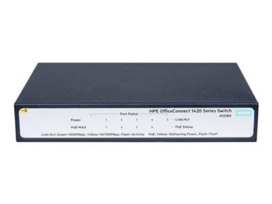 Picture of JH328A#ABA HPE 1420 5GBPS PoE+ 5 Ports Rack-Mountable Switch | New Bulk Pack