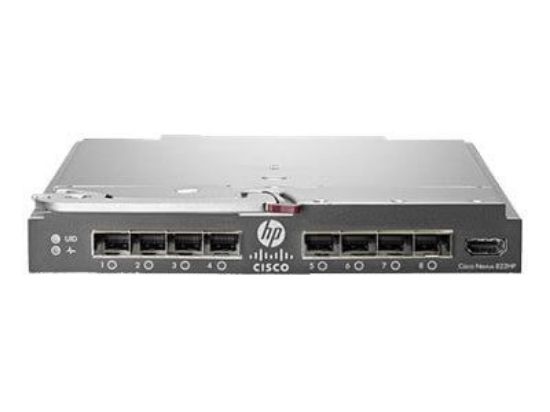 Picture of N2K-B22HP-F Cisco Nexus B22 16 Ports Fabric Extender | Refurbished