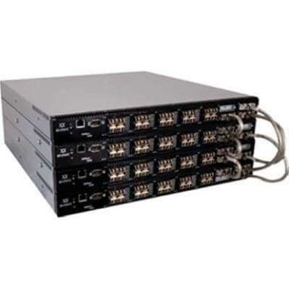 Picture of SB5802V-08A8 Qlogic 5802V Dual Power Supply Fibre Channel Switch Sanbox 8port 8GB FC Full Fabric Switch 5802V 8 Sfp 8 Ports 8 Gbps. New Bulk Pack.