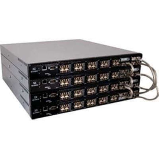 Picture of SB5802V-08A8 Qlogic 5802V Dual Power Supply Fibre Channel Switch Sanbox 8port 8GB FC Full Fabric Switch 5802V 8 Sfp 8 Ports 8 Gbps. New Bulk Pack.