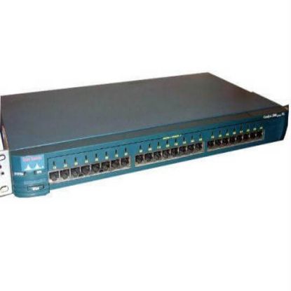 Picture of WS-C2924-XL-EN Cisco Catalyst 24 Ports Ethernet Switch | Refurbished