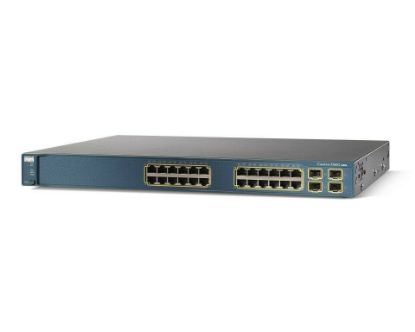 Picture of WS-C3560G-24TS-E Cisco Catalyst 3560 24 GigabitT + 4 SFP Enhanced Image | Refurbished