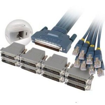 Picture of 15310-LFH-AMP-10 Cisco 10 Feet Network Cable | Refurbished