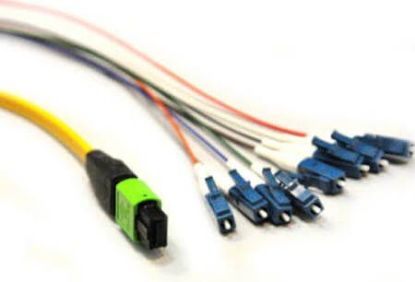 Picture of 15454-MPO-8LC-4 Cisco Multi Fiber Patch LC Network 4M Cable | New Factory Sealed | Lead Time Required