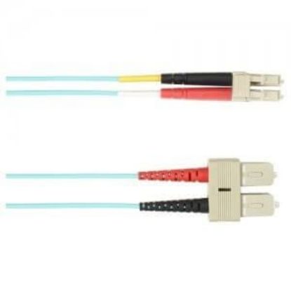 Picture of CAB-VCDC-20M Cisco PrecisionHD Camera Daisy-Chain Cable | New Factory Sealed