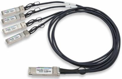 Picture of JG331A HP JG331A 5m X240 Qsfp+ 4x10g Sfp+ Infiniband Splitter Network Cable. New Bulk Pack.
