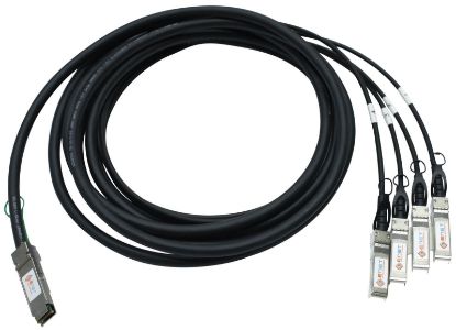 Picture of QSFP-4SFP10G-CU1M= Cisco 1 Meter Breakout Network Cable | Refurbished