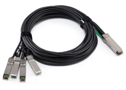 Picture of QSFP-4X10G-AC10M Cisco 10M 10GBPS Active Network Cable | Refurbished