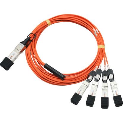 Picture of QSFP-4X10G-AOC2M Cisco 2M 10GBPS Network Cable | New Factory Sealed