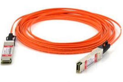 Picture of QSFP-H40G-AOC2M= Cisco 2M Direct-Attach Copper Network Cable | New Factory Sealed