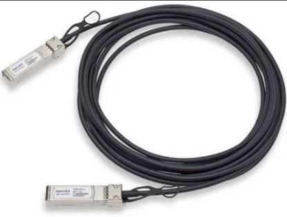 Picture of QSFP-H40G-CU0-5M Cisco QSFP Network Cable | New Bulk Pack