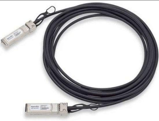 Picture of QSFP-H40G-CU0-5M Cisco QSFP Network Cable | New Bulk Pack