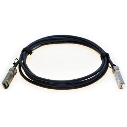 Picture of SFP-H10GB-CU2-5M= Cisco 2.5M 10GB SFP+ Copper Twinax Cable | Refurbished