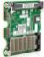Picture of 513778-B21 HP Smart Array P711M 4 Ports 6GBPS PCI-E SAS Raid Controller with 1GB FBWC | New Bulk Pack