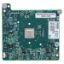 Picture of 644160-B21 HP QDR Infiniband 10GB Dual Port PCI-E Host Channel Adapter | New Bulk Pack