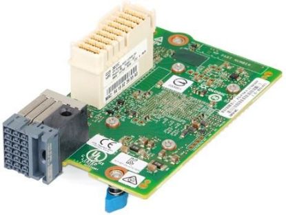 Picture of 782833-001 HPE 3820c Controller 10 20GBE 2 Port Mezzanine Card For Hpe Synergy 660 G9 Compute Module. New Bulk Pack.