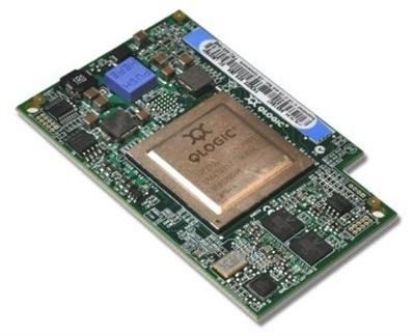 Picture of IBM 44X1945 8GBPS PCI-E 2.0 Fibre Channel HBA Expansion Card (Ciov) for Bladecenter | Brand New 3 Years Warranty