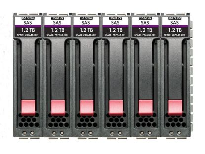 Picture of R0P87A HPE MSA 14.4TB Bundle 6x2.4TB 10K RPM 2.5inch SAS 12GBPS Enterprise HDD. New Factory Sealed 3 Years HPE Warranty.