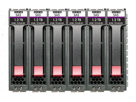 Picture of R0P87A HPE MSA 14.4TB Bundle 6x2.4TB 10K RPM 2.5inch SAS 12GBPS Enterprise HDD. New Factory Sealed 3 Years HPE Warranty.