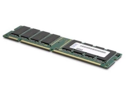 Picture of 4X70G88320 Lenovo 32GB 1X32GB 2400MHZ PC4-19200 2rx4 Ecc Registered Dual Rank DDR4 SDRAM 288-Pin Rdimm Genuine Lenovo Memory For Think Server. New Factory Sealed 3 Years Lenovo Warranty.