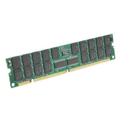 Picture of A6970A HP 8GB PC2100 DDR-266MHz ECC Registered CL2.5 184-Pin DIMM Memory for Integrity RX4640 Server. New Bulk Pack.