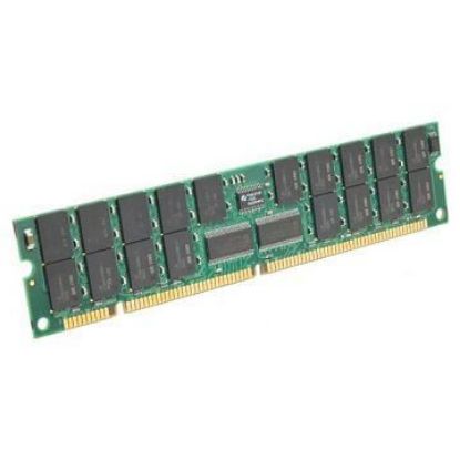 Picture of HMA84GL7MFR4N-TF Hynix 32GB 1X32GB 2133MHZ PC4-1700 Cl15 Ecc Registered Quad Rank 1.2v DDR4 SDRAM 288-Pin Dimm Hynix Memory For Server Memory. New Bulk Pack.