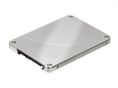 Picture of 400-ATEQ Dell 480GB Read Intensive Tlc SATA 6GBPS 512E 2.5inch Poweredge Server SSD | Refurbished