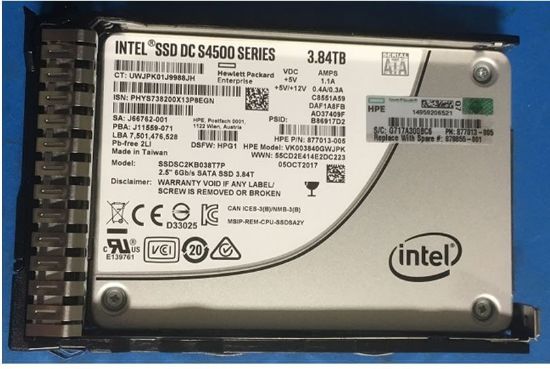Picture of HPE P06574-001 3.84TB ETLC SATA 6GBPS Hot Swap Intensive 2.5inch SSD | Brand New 3 Years Warranty