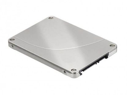 Picture of HPE P18430-B21 7.68TB SATA 6GBPS SC Read Intensive SFF 2.5 Inch SSD | Brand New 3 Years Warranty