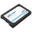 Picture of Micron MTFDDAK480TDS-1AW1ZA 480GB SATA 6GBPS SSD | Brand New 3 Years Warranty
