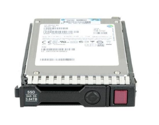 Picture of P19953-K21 HPE 3.84TB SATA-6GBPS Mixed Use SSD | Refurbished