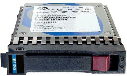 Picture of P37011-H21 HPE 1.92TB 2.5inch SFF Digitally Signed SAS-12GBPS SSD | New Bulk Pack